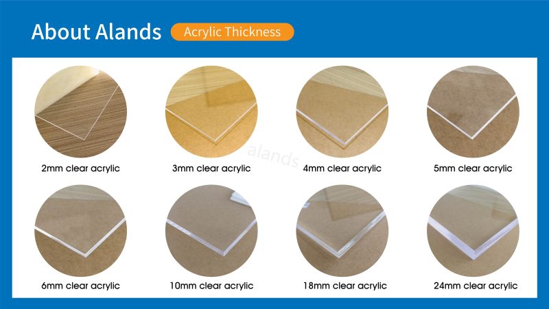 Plaques en plexiglas acrylique – Panneau coulé transparent 4x8 pieds