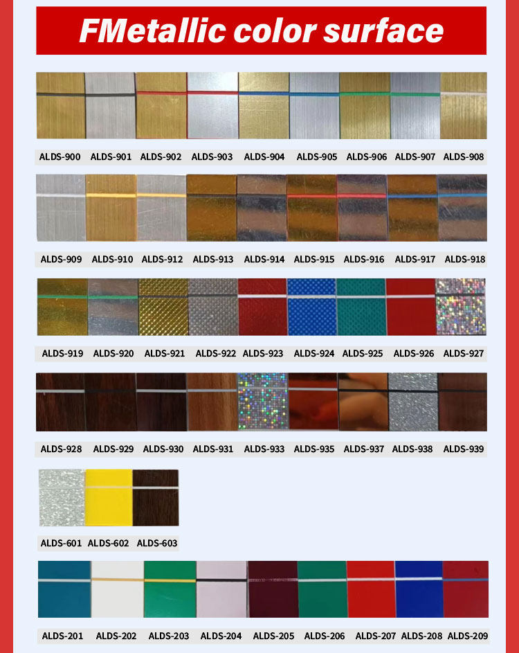 Feuilles de plastique abs Alands