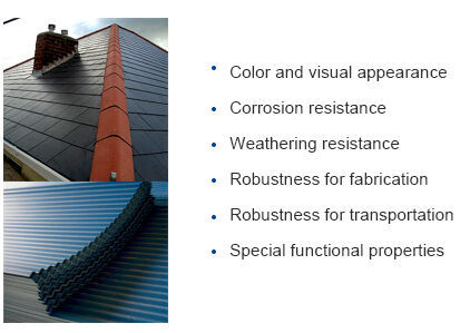 what Performance Commonly Required for Pre-painted Metals？