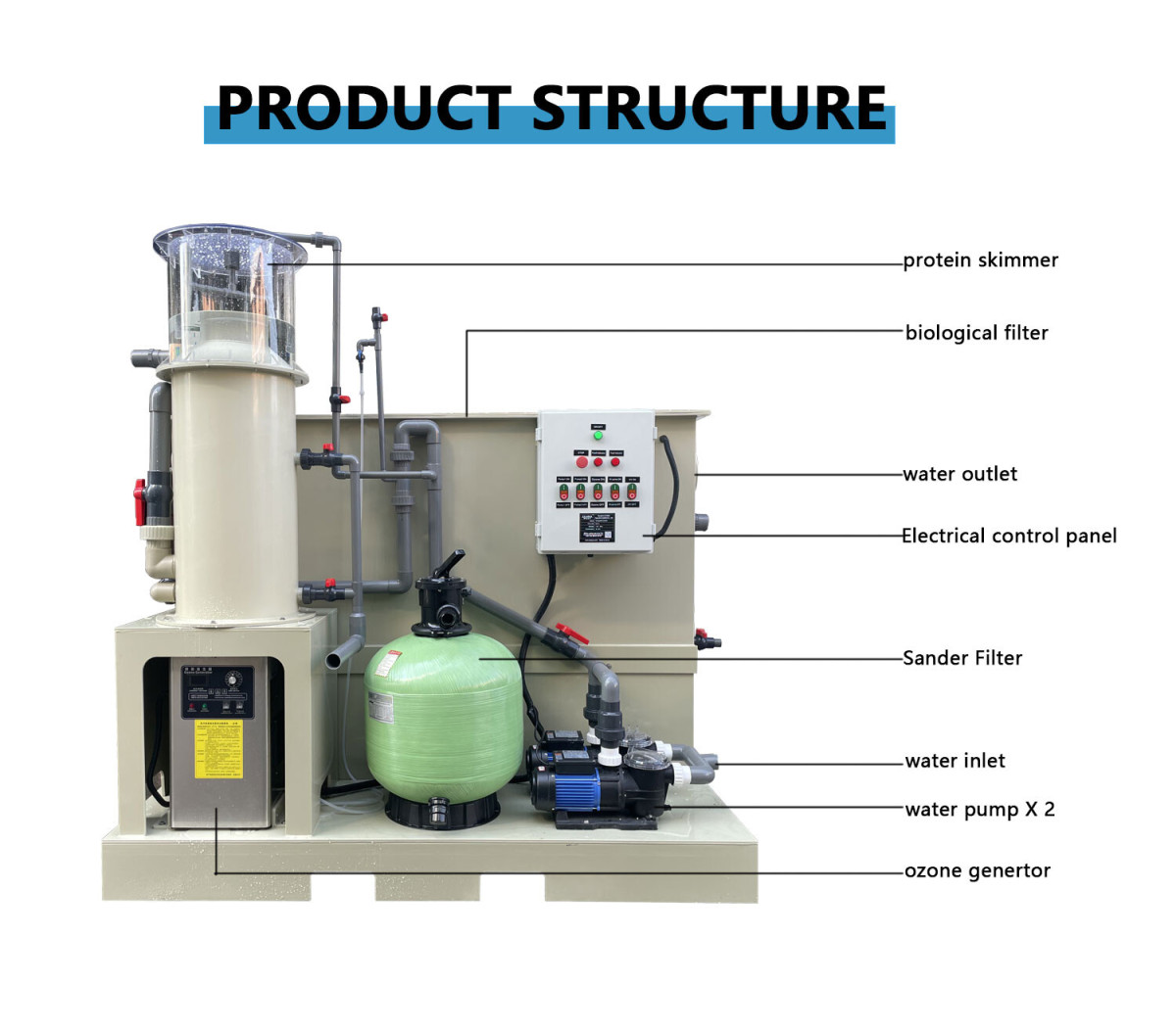 Live fish storage system