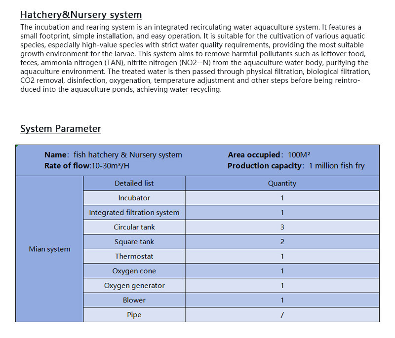 Hatchery & Nursery Integrated System