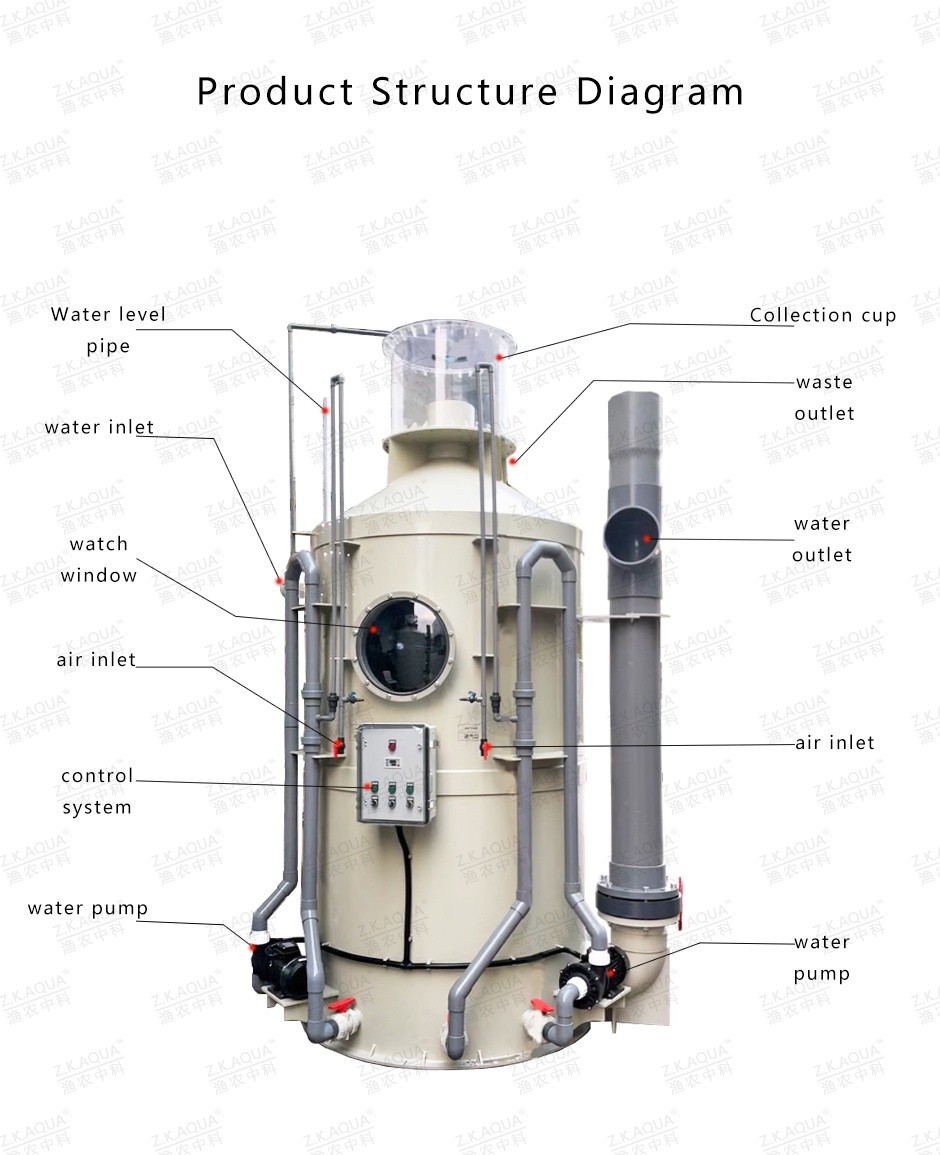 Aquaculture protein skimmer protein skimmer protein skimmer fish farming equipment for saltwater