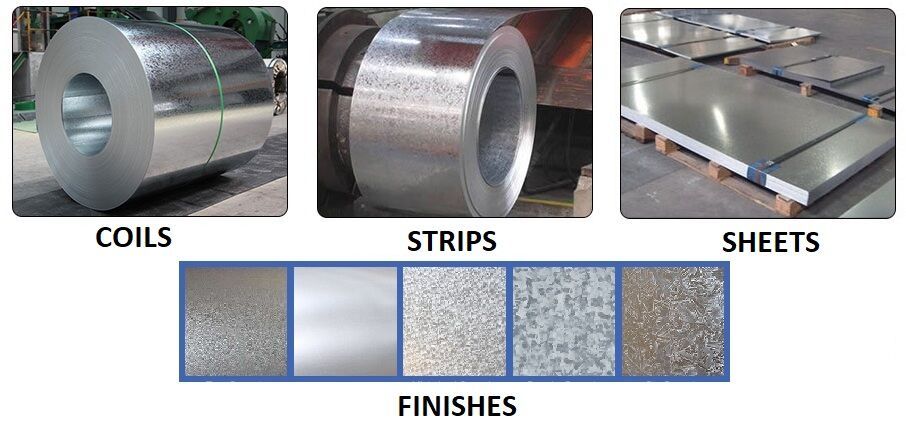 Z275 Galvanized Steel Sheet, 20μm Zinc