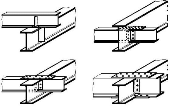 types-of-steel-beam-connections.jpg Galvanized H-Beam Steel