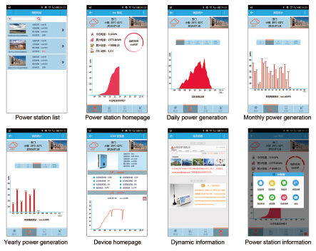 ATSolar APP