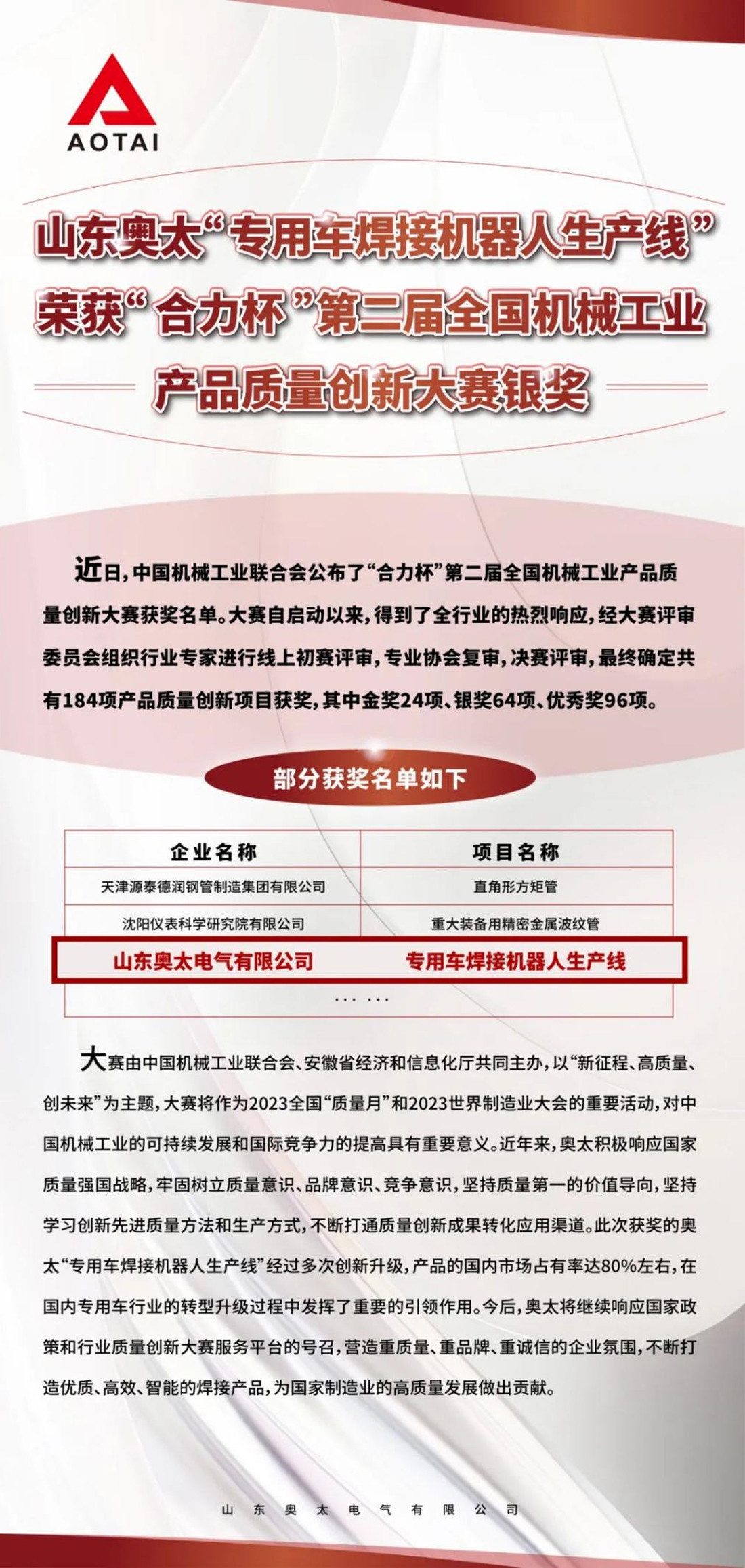 Shandong Aotai Awarded Silver Prize of Second National Mechanical Industrial Products' Quality and Creation Competition