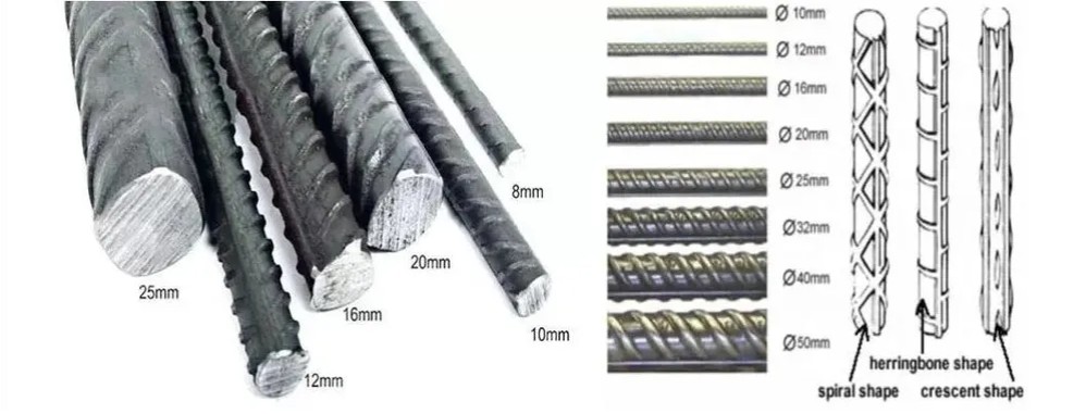 Galvanized Rebar