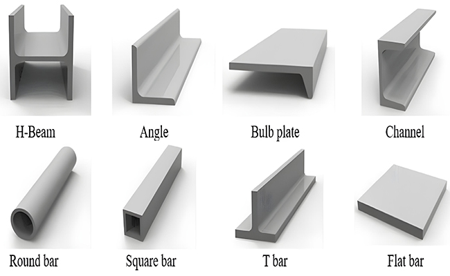 Steel Profiles