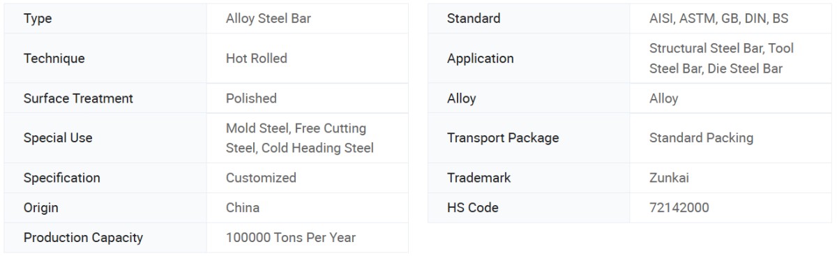 1775033680897890094183682048.png High Quality Alloy Steel Flat Bar Black Surface Flat Steel for Construction