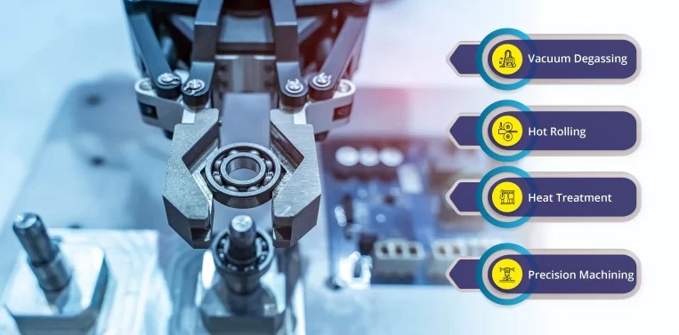 Unveiling the Significance of Bearing Steels in Quality Bearing Manufacturing