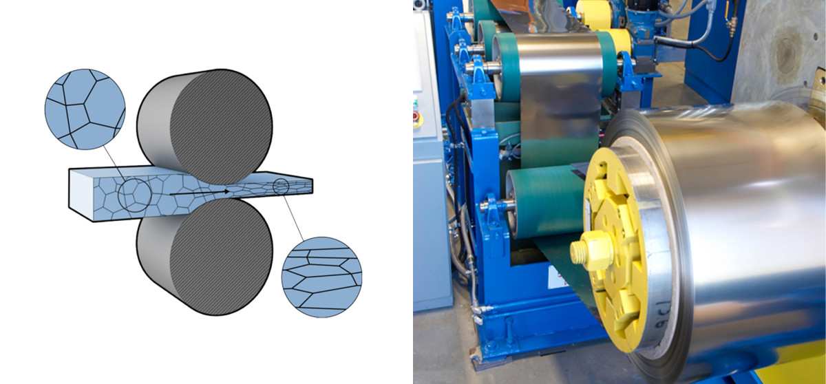 Cold-Rolled-Coil01.jpg Cold Rolled Coil/Plate
