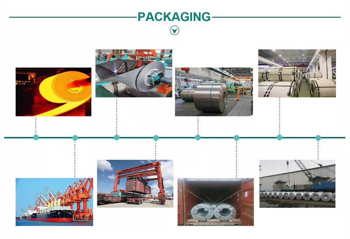 卷流程图.png Cold Rolled Carbon Steel Coil
