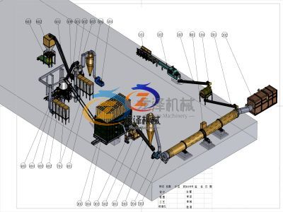 5T Wood Pellet Line-THAILAND