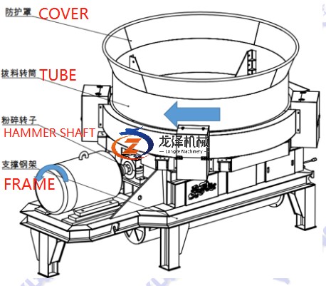 旋切机.png Rotary cutting machine