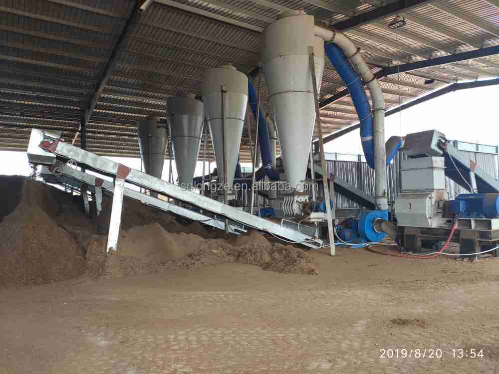 Wood Pellet Plant Investment Cost