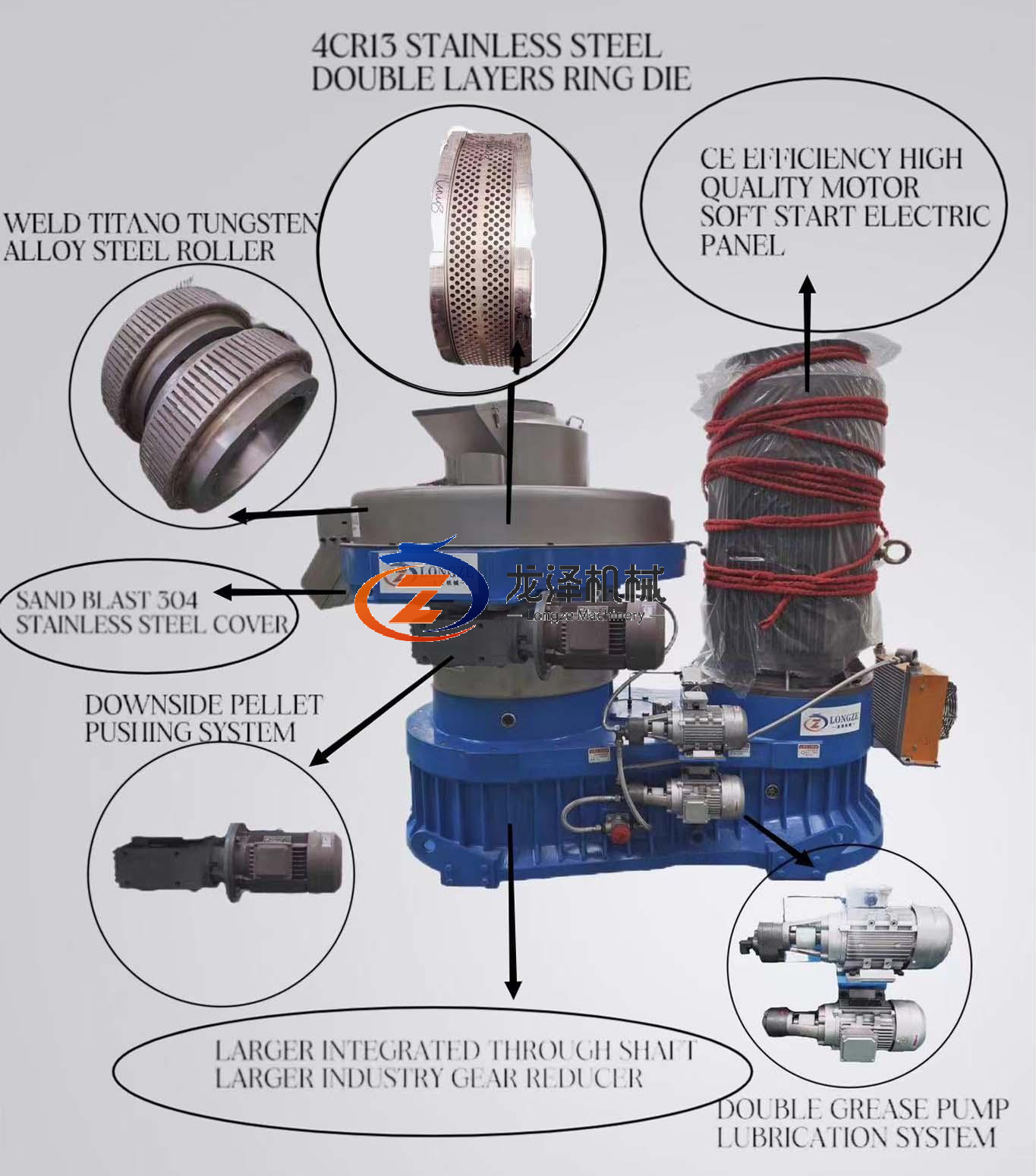 EIGHTH GENERATION (132KW) XGJ560 PELLET MACHINE