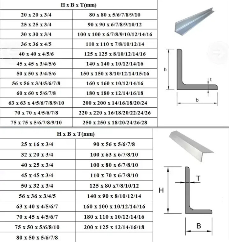 01.jpg Angle Steel