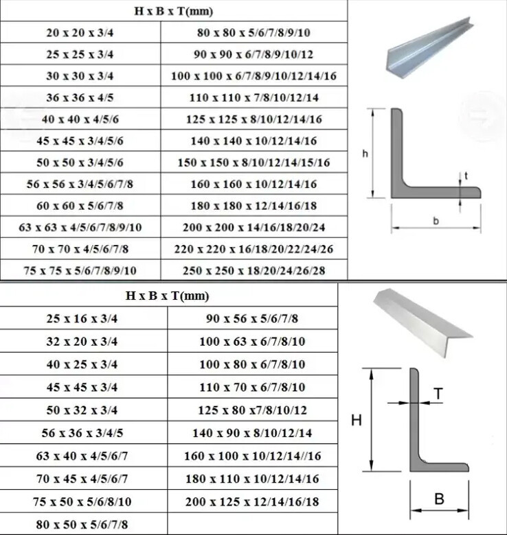 02.jpg Angle Steel