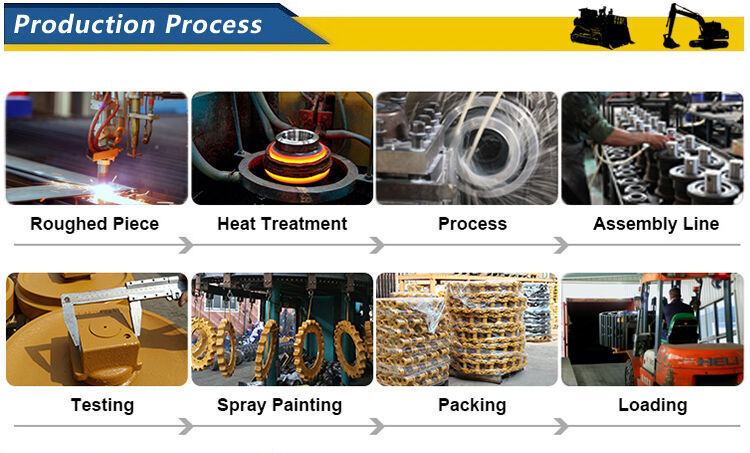 Track Steel production process.jpg Track Steel production process.jpg