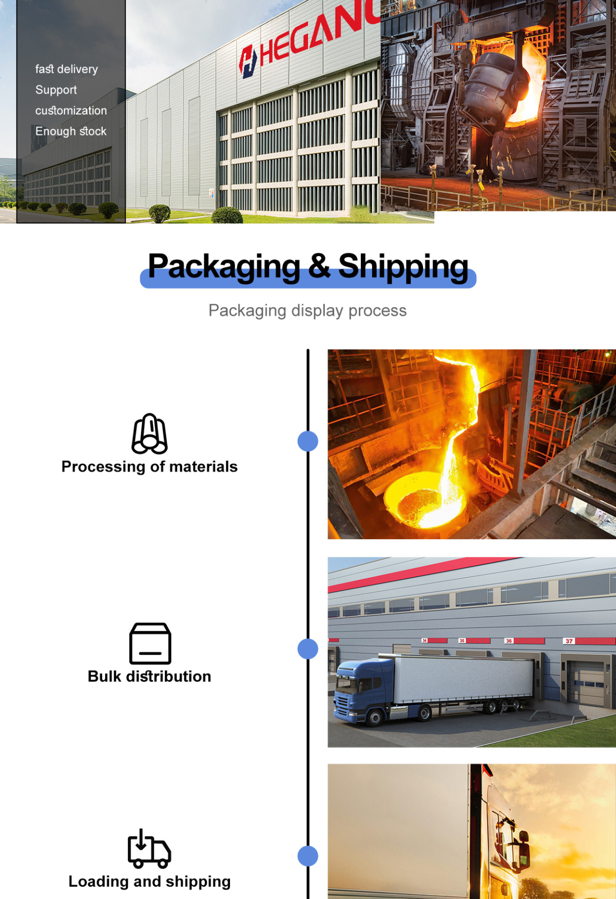 详情页_08.jpg Carbon Steel Sheet Pile