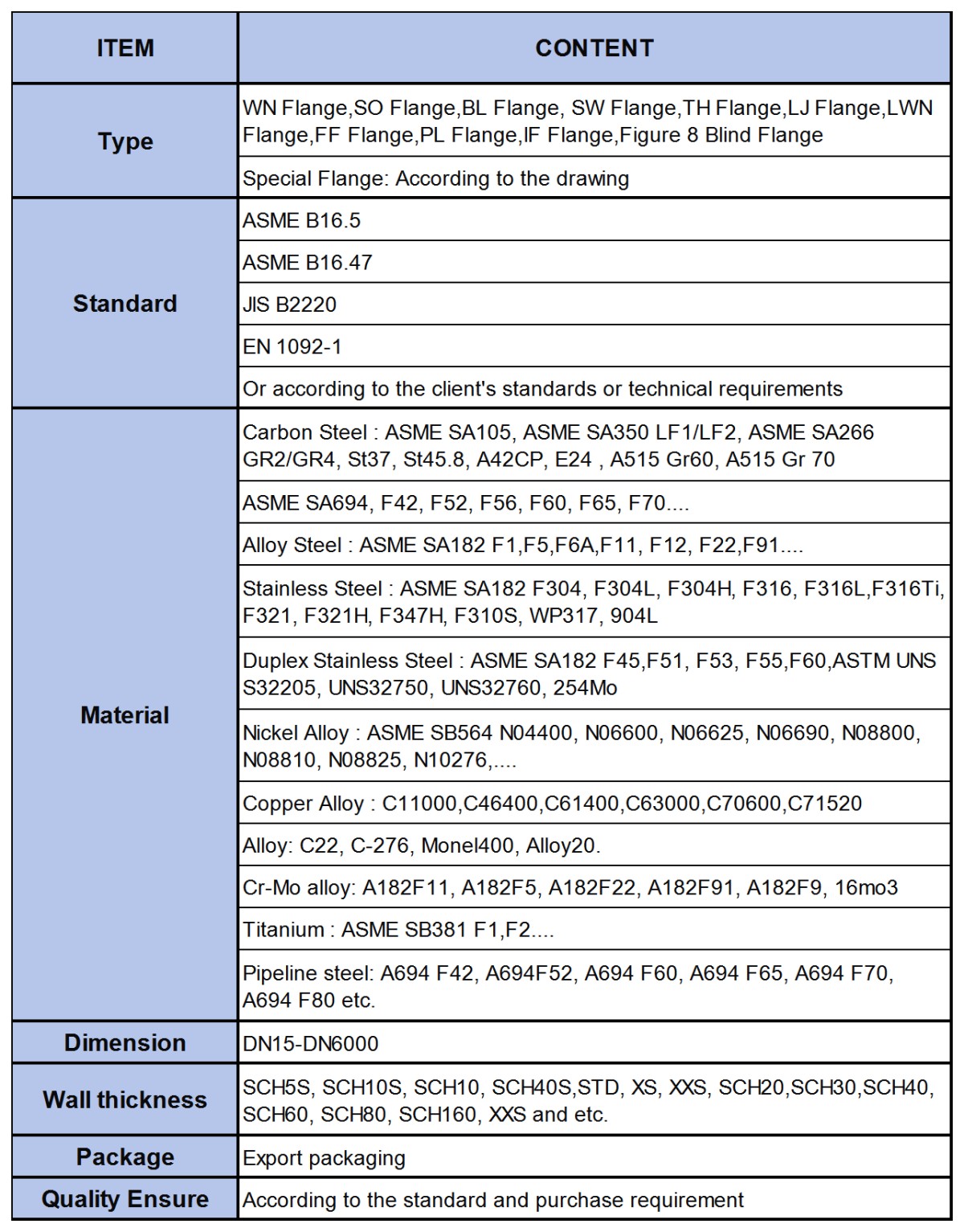 1749701928791641026284331008.png 新建 XLS 工作表 (3)_Sheet1(1).png