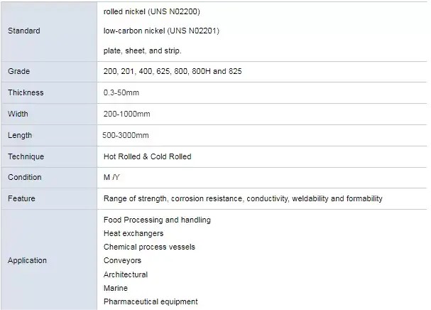 nickel.png Nickel base alloy 718 sheet