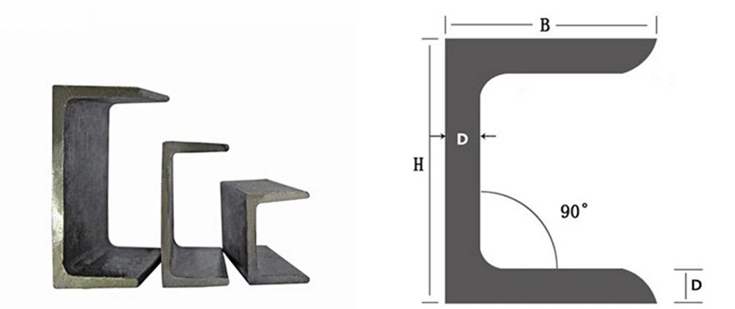 Channel Steel