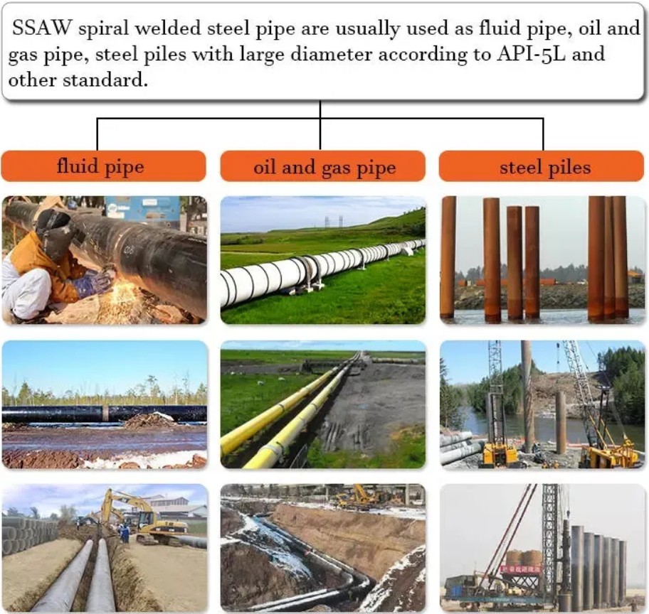1730968186713066017149878272.png Welded Pipe