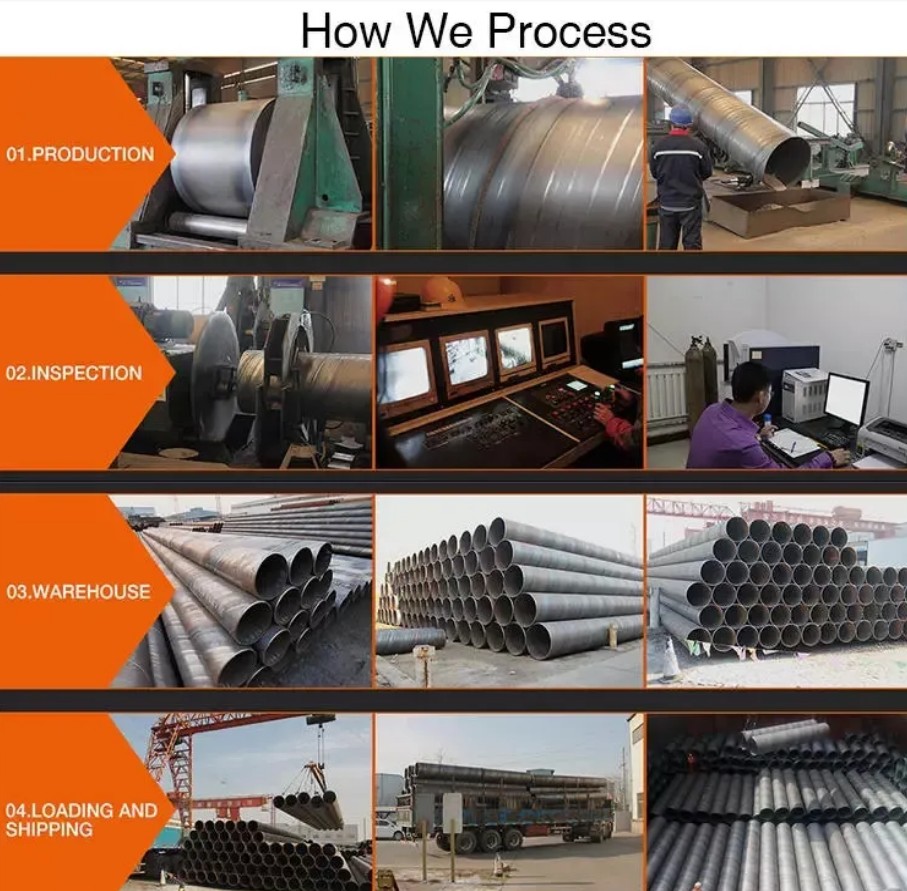 1730968236713066227355840512.png Welded Pipe