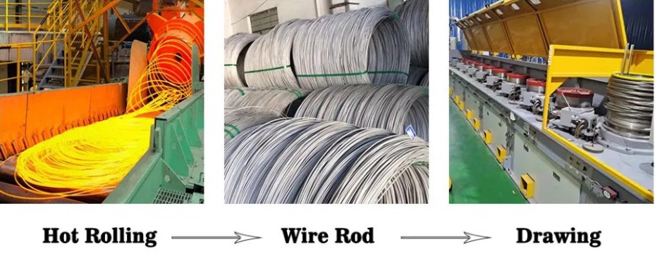 1732257312718473003559604224.png Stainless steel wire