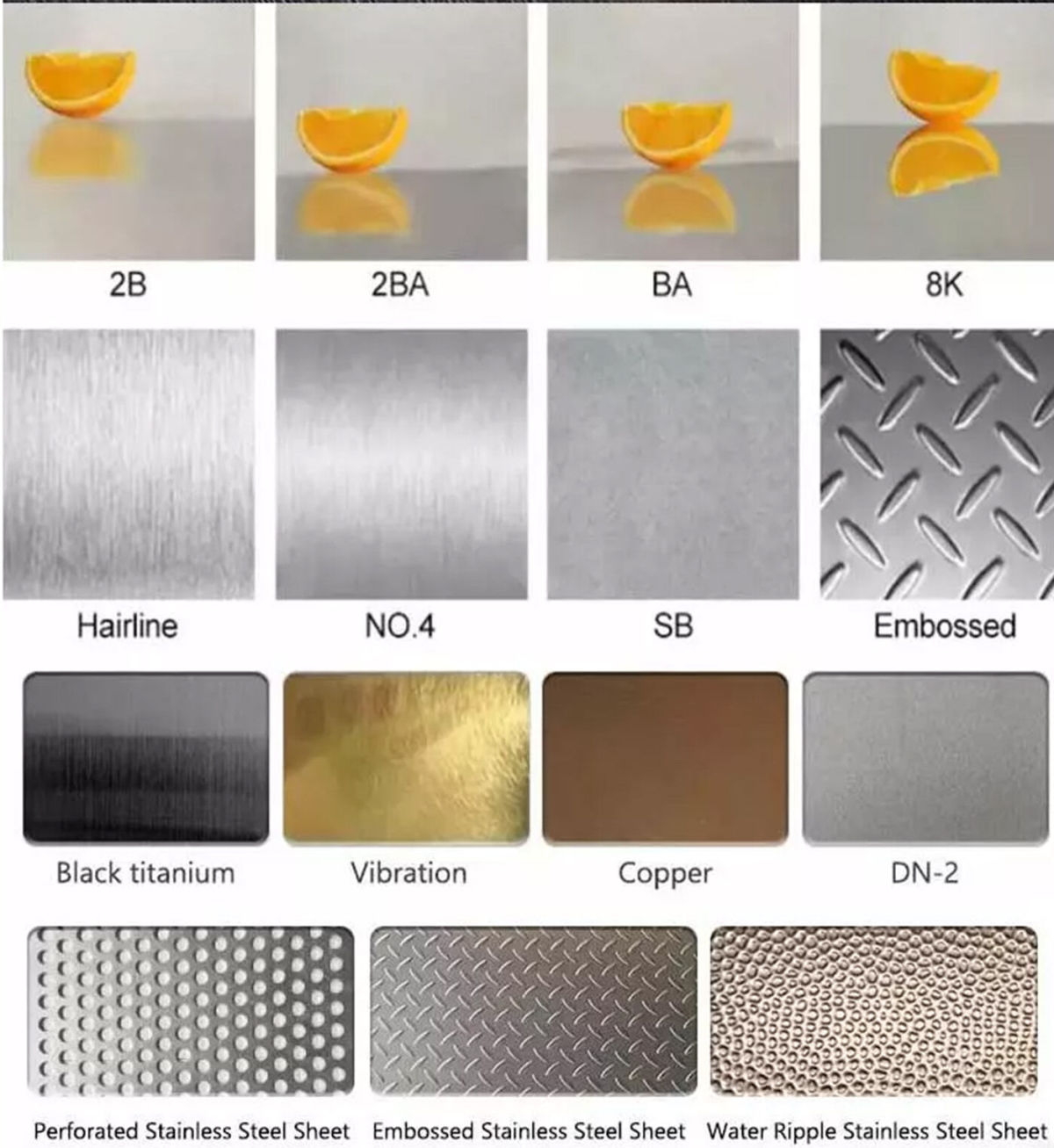 3.jpg Stainless steel perforated plate