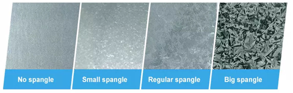 Galvanized Steel  Plate