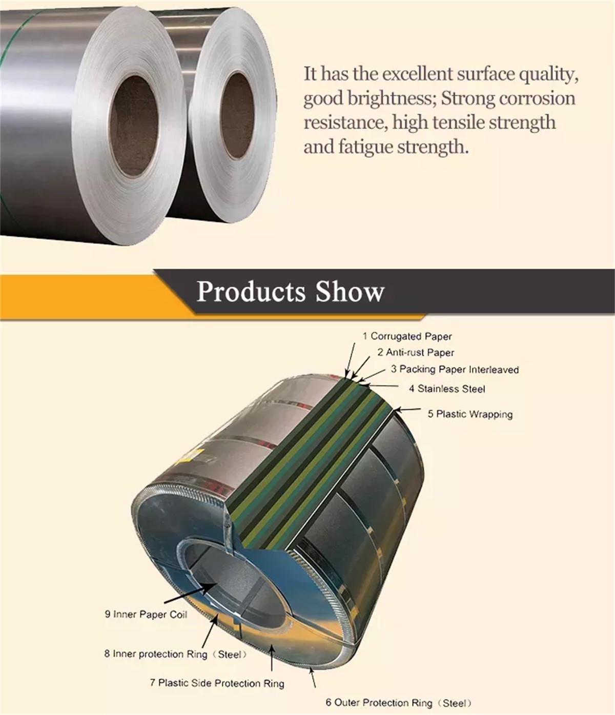 图片2.png Stainless Steel Coil / Strip