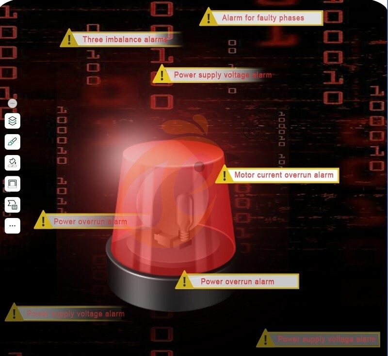 IOT poultry system-Alarm IOT poultry system-Alarm