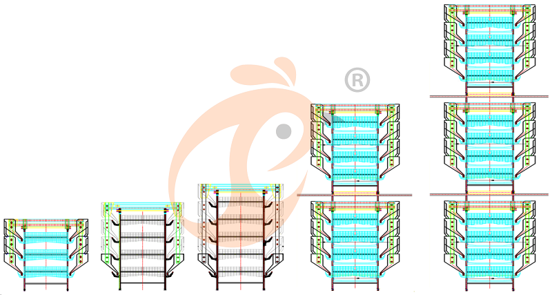 brooder battery cage system (12) brooder battery cage system (12)
