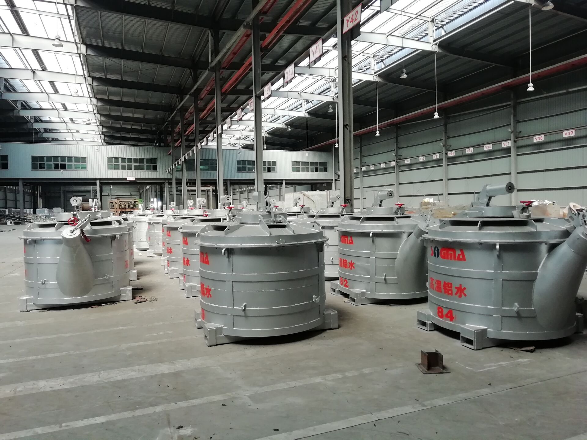 SIGMA Group