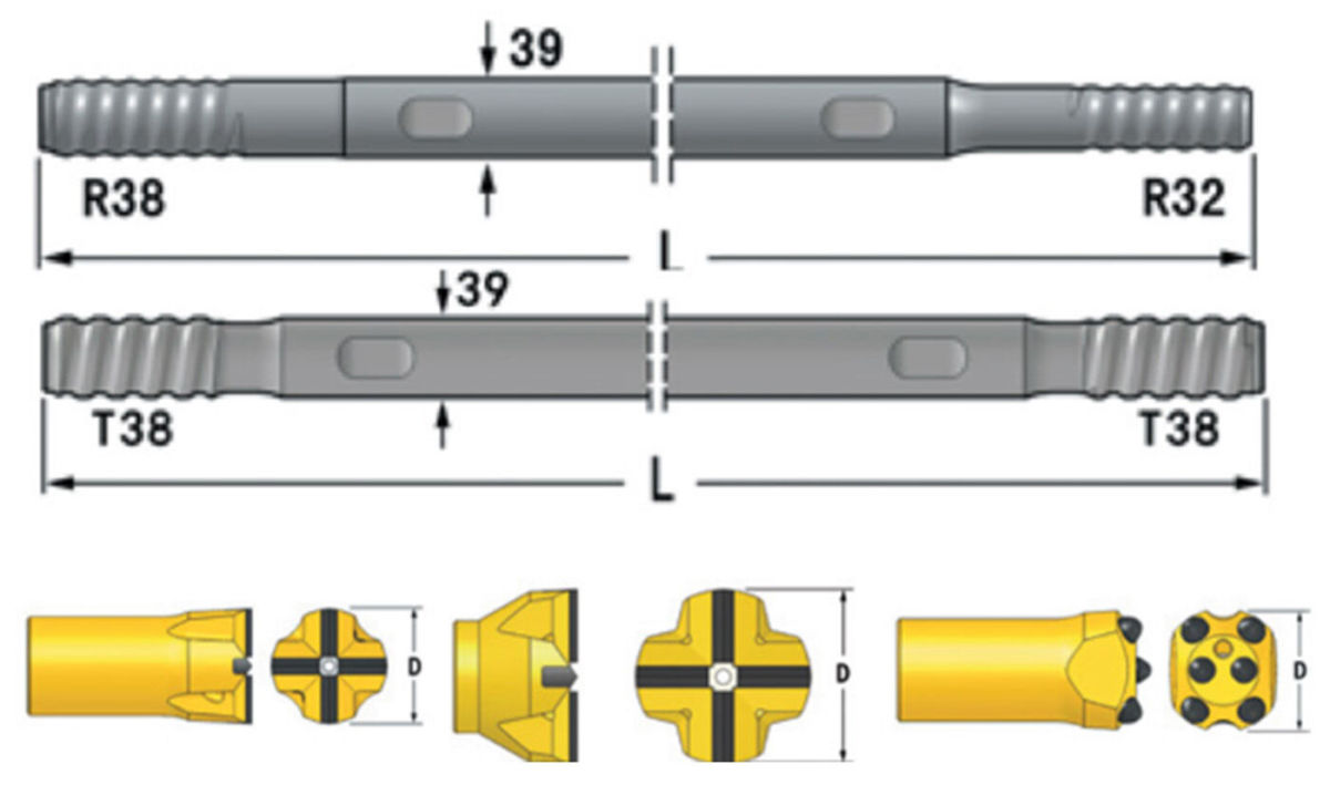 5.jpg Blast Furnace Tap Hole Drill Rod