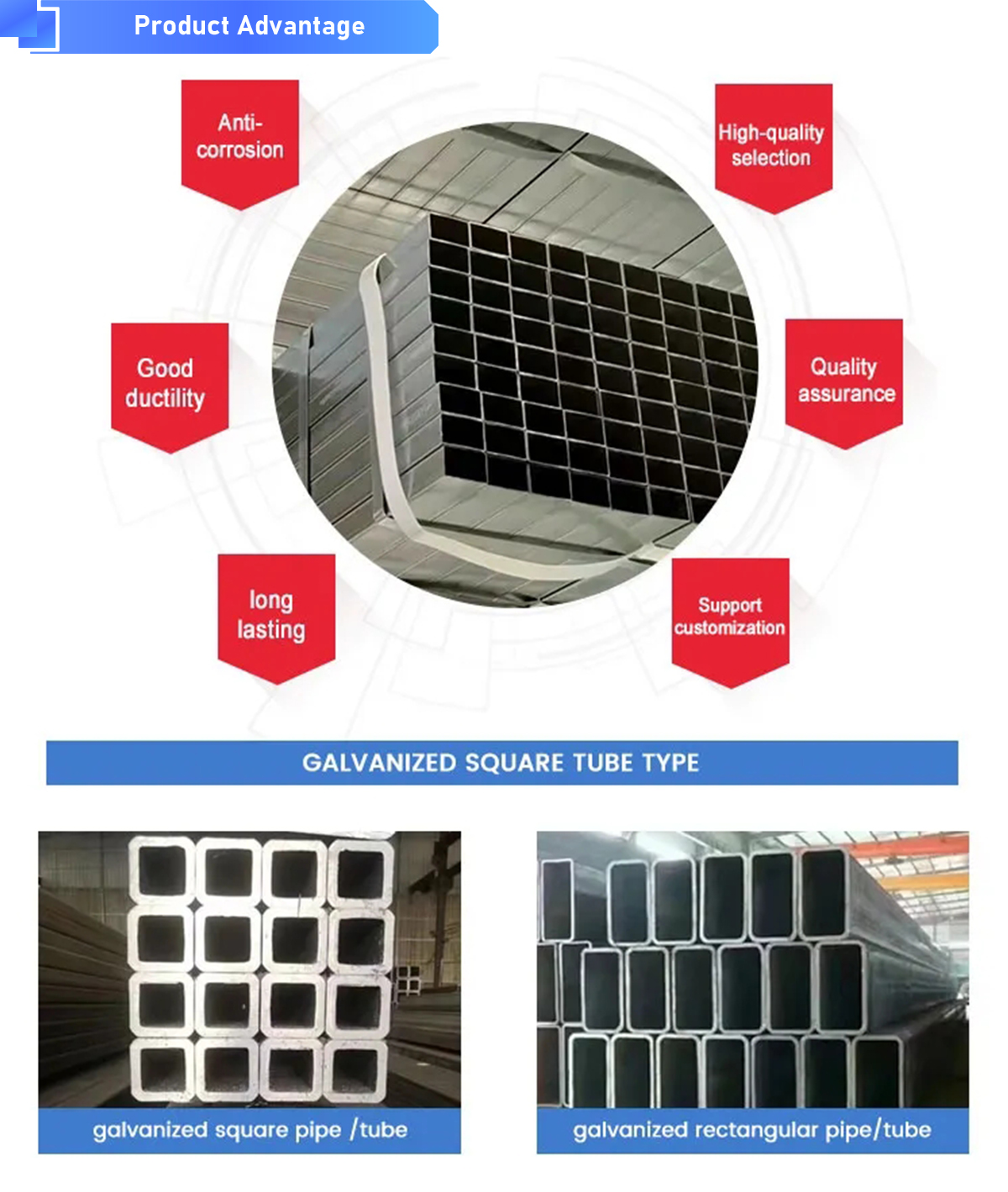 Q235 Galvanized Square Tube