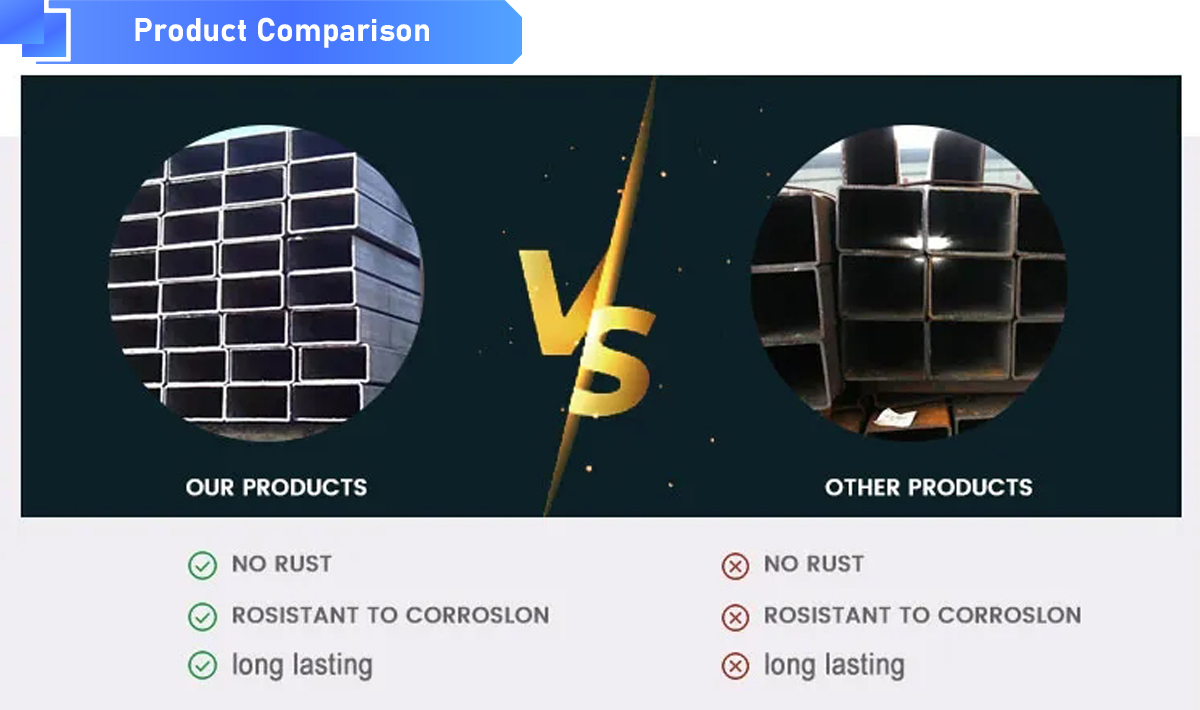 Q235 Galvanized Square Tube