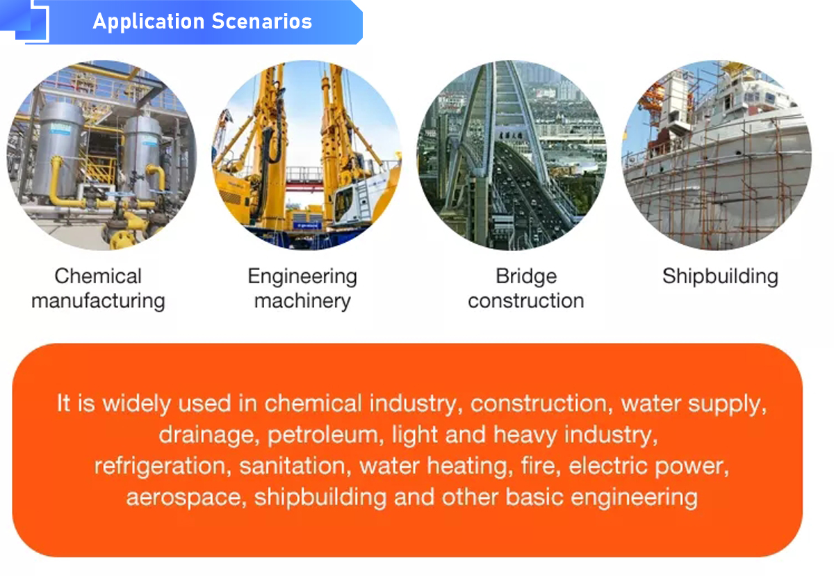 Galvanized Spiral Steel Pipe