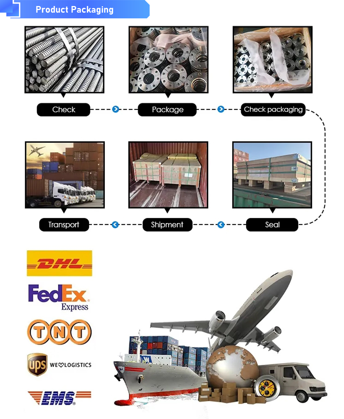 Welded Steel Pipe