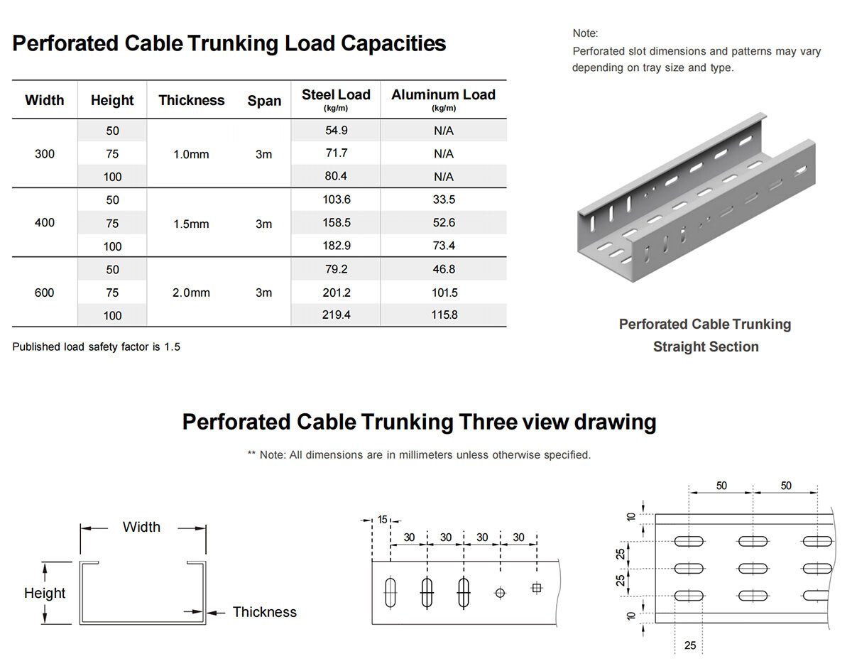 Perforated Cable Trays