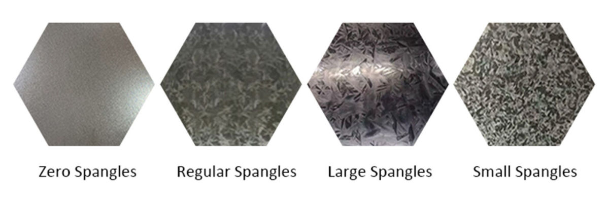 Galvanized Steel Plate Sheet