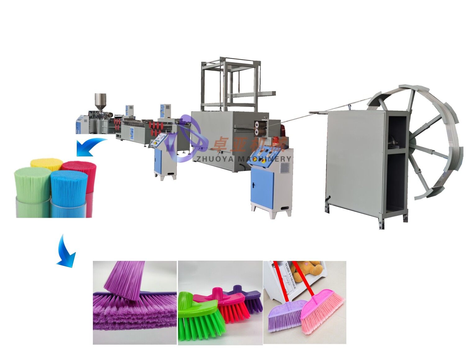 PP broom filament extruder machine