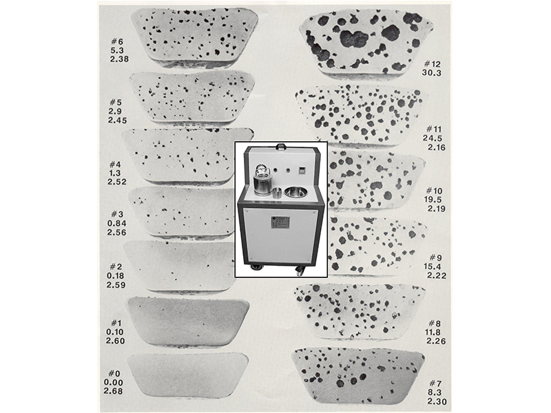 Hydrogen Analyzer