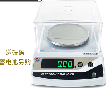 Digital Balance