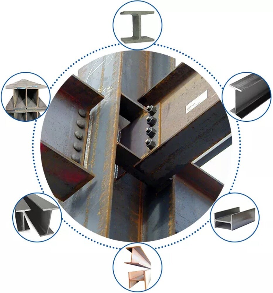 H Beam vs I Beam H Beam vs I Beam