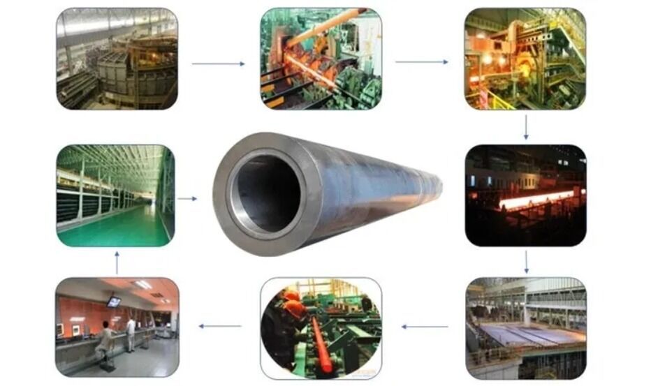 Carbon Steel Manufacturer