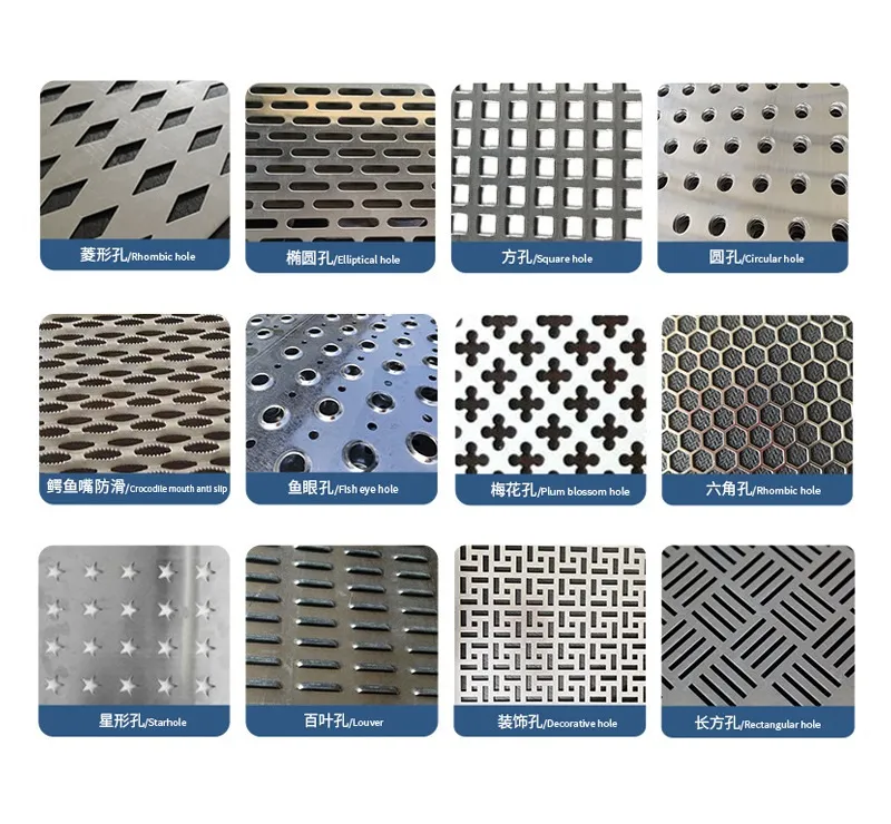 Production Process of Stainless Steel Patterned Plate Production Process of Stainless Steel Patterned Plate