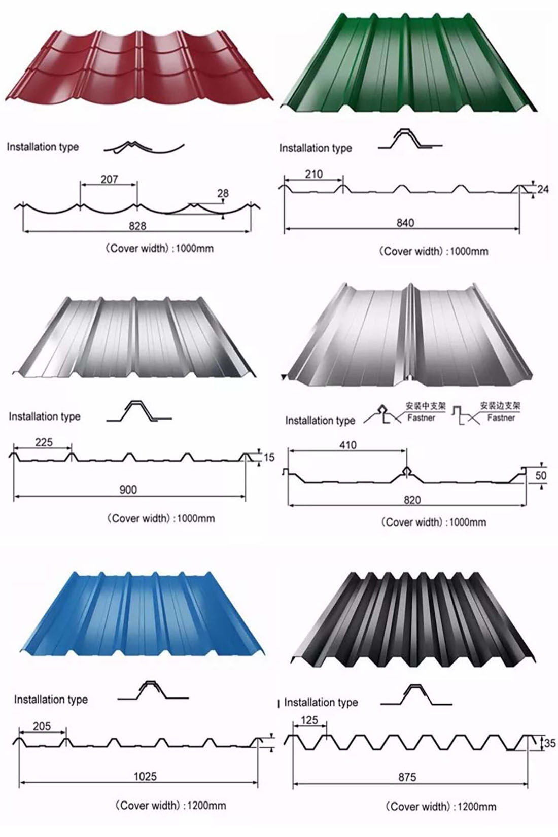 图片23.jpg Q235 Galvanized Corrugated Sheet